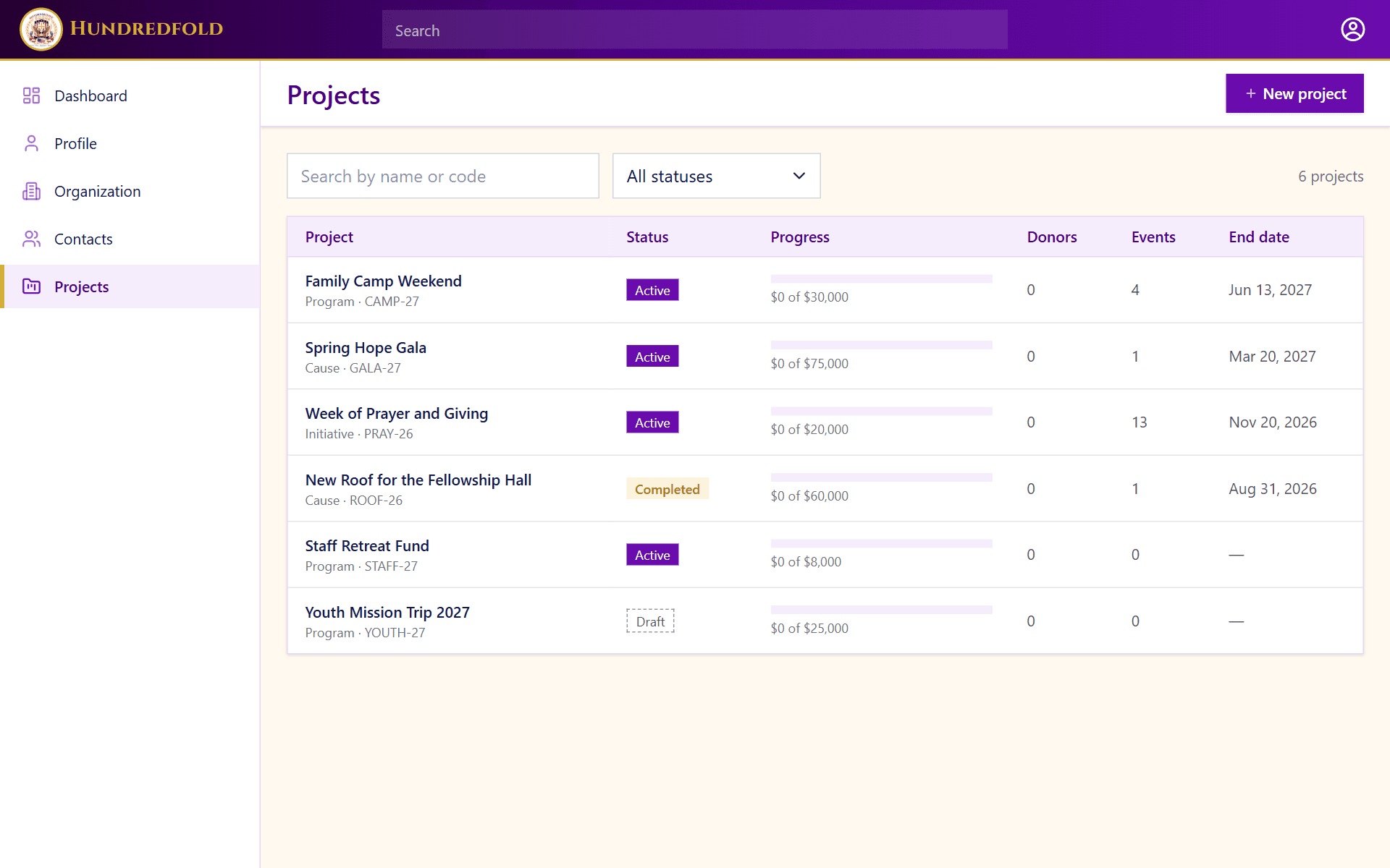 The projects list in Hundredfold